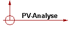 .    PV-Analyse