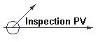 .    Inspection PV