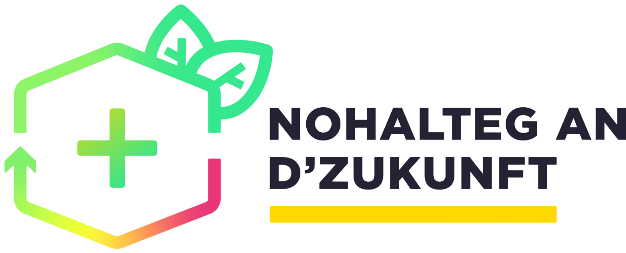 Nachhaltig in die Zukunft